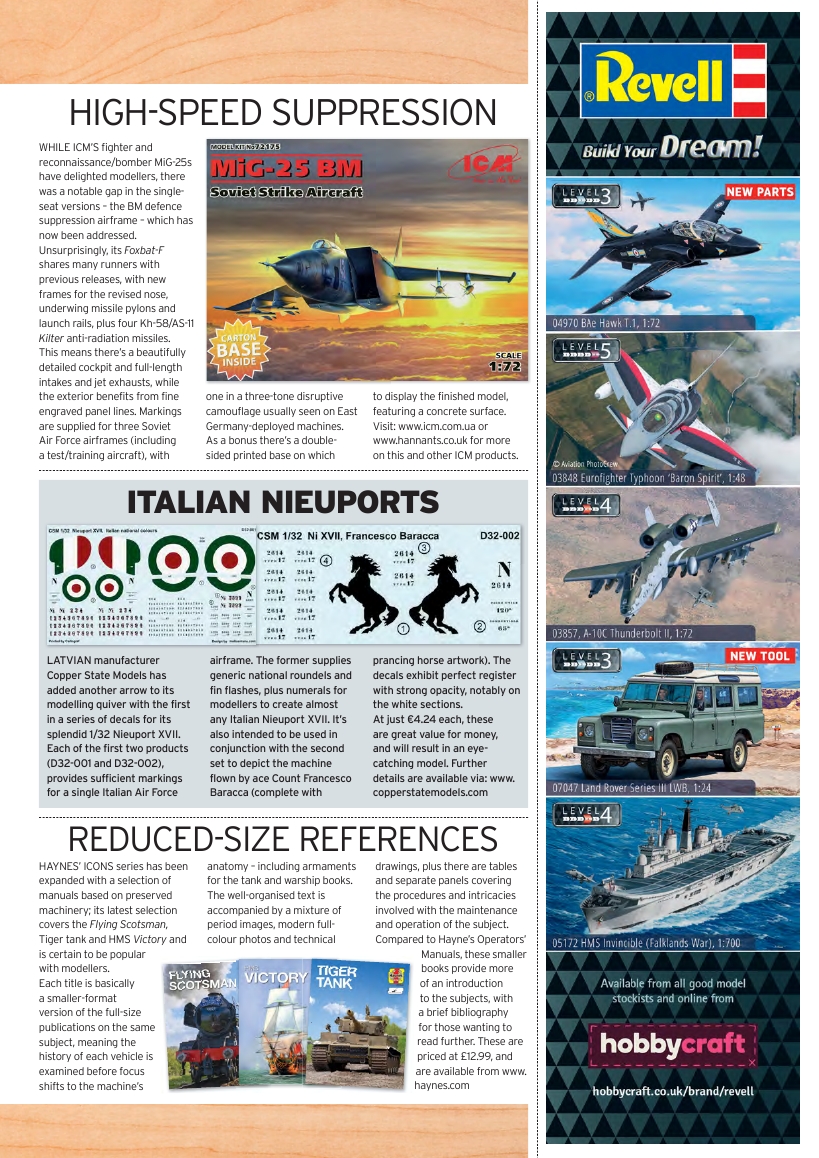 Airfix Model World 113 2020-4